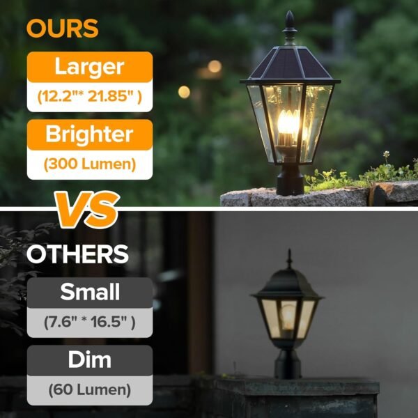 Solar lawn lamp post - 图片 8