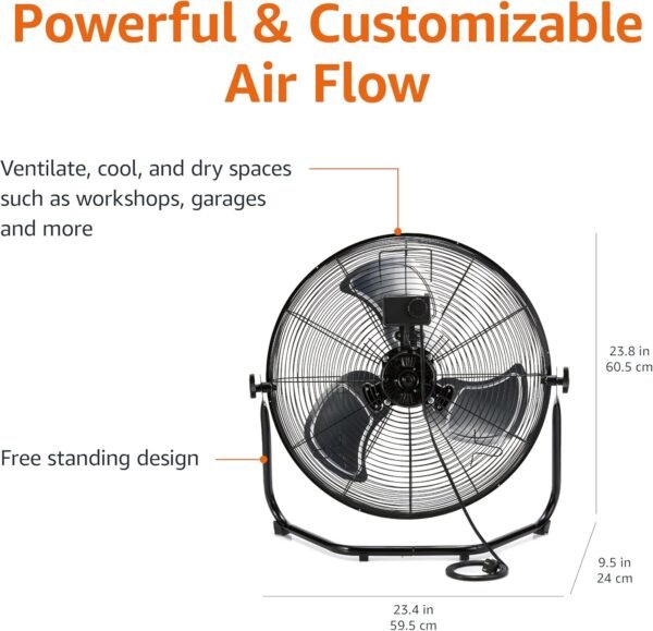 Industrial fans - 图片 4