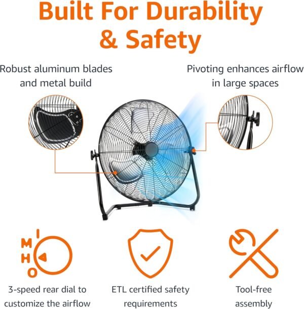 Industrial fans - 图片 3