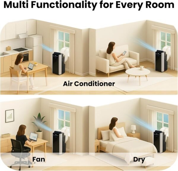 Mobile air conditioner - 图片 8