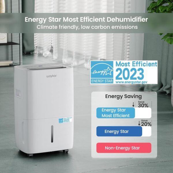 Dehumidifier - 图片 4